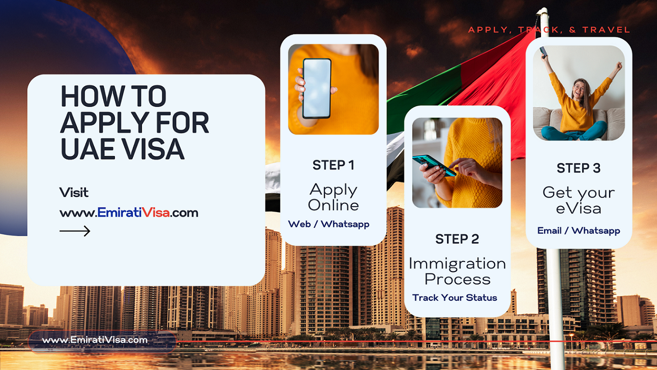 How to Apply for UAE Visa